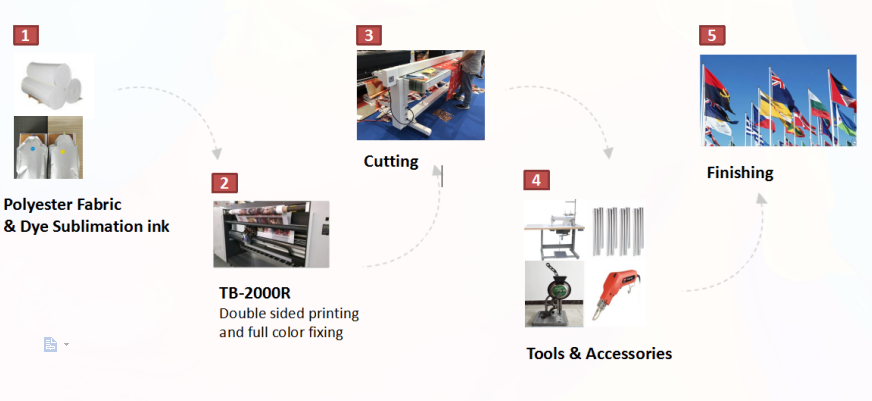 1668086544318713.png image.png